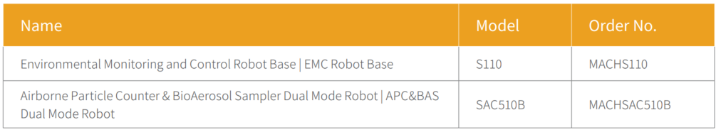 Ordering information-APC&BAS robot