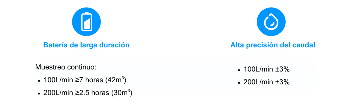flow rate & battery life-es