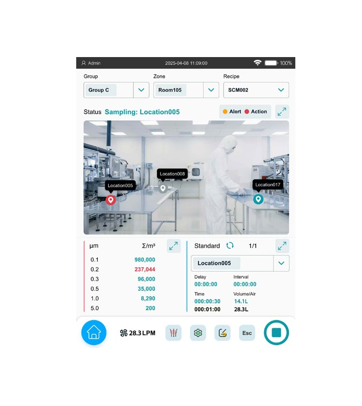 0.1µm Contador De Partículas En El Aire (28.3 LPM) A030