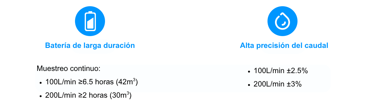 flow rate & battery life-es-2.5%FNS